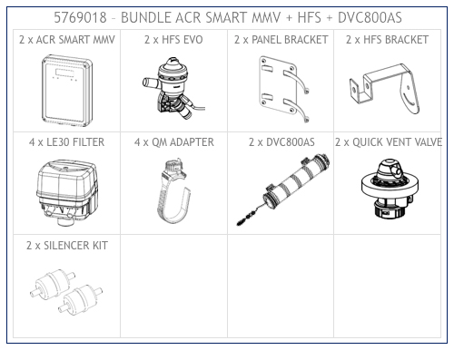 Mungitura - Impianto di mungitura - Mungitrice - 5769018 - Bundle ACRsmart MMV + HFS (2X) - Automazione - Bundle ACR